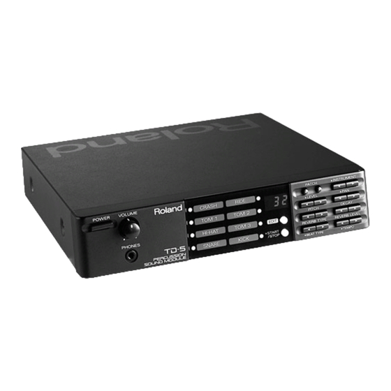 Roland TD-5 Mode D'emploi