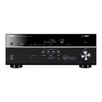 Yamaha RX-V679 Mode D'emploi