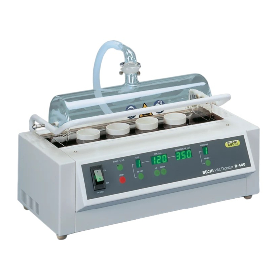 Buchi B-440 Manuel D'utilisation