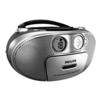 Philips AZ1022 Manuel D'utilisation