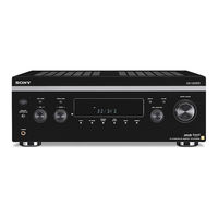 Sony STR-DA1500ES Mode D'emploi