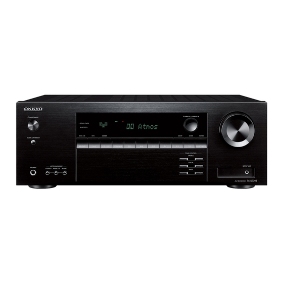 Onkyo TX-SR393 Mode D'emploi