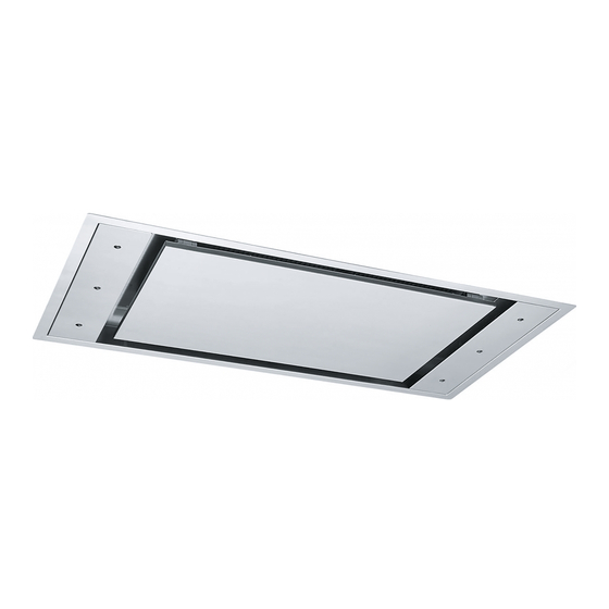 ROBLIN AQUA SLIM Serie Notice