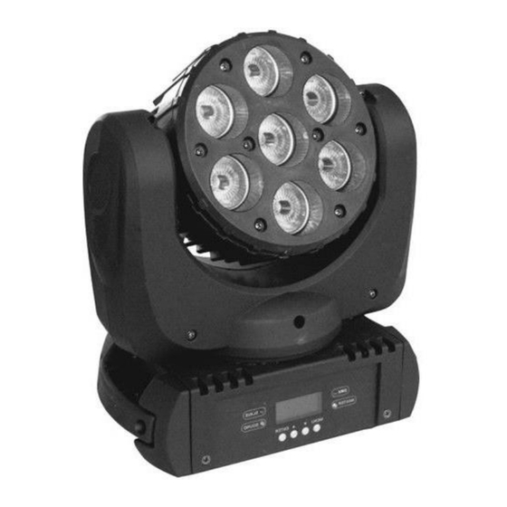 SX Lighting ROCKIN'HEAD Notice D'utilisation