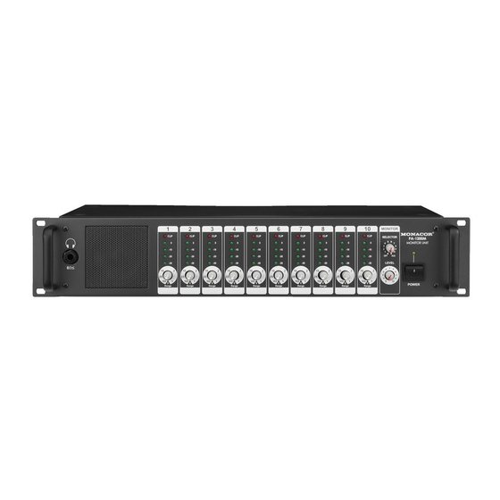 Monacor PA-1200M Mode D'emploi