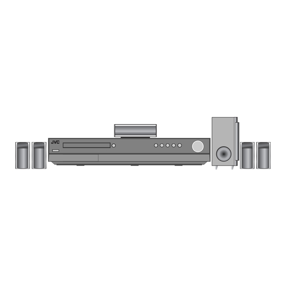 JVC TH-G30 Manuel D'utilisation