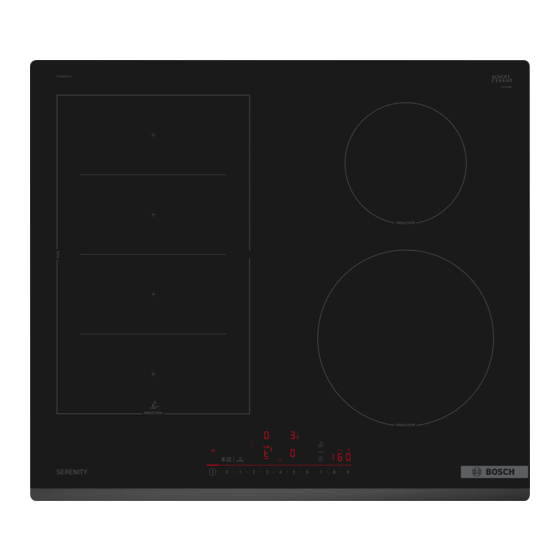 Bosch PIXHC Serie Manuel D'utilisation