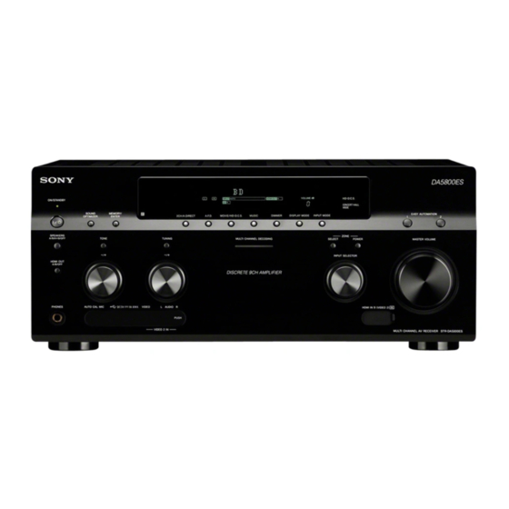 Sony STR-DA5800ES Guide D'installation