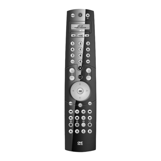 One for All URC-7781 Mode D'emploi