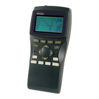 Velleman HPS10 Personal Scope Manuel D'utilisation