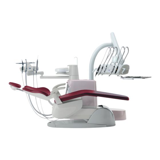 KaVo PRIMUS 1058 S Notice D'utilisation Simplifiée