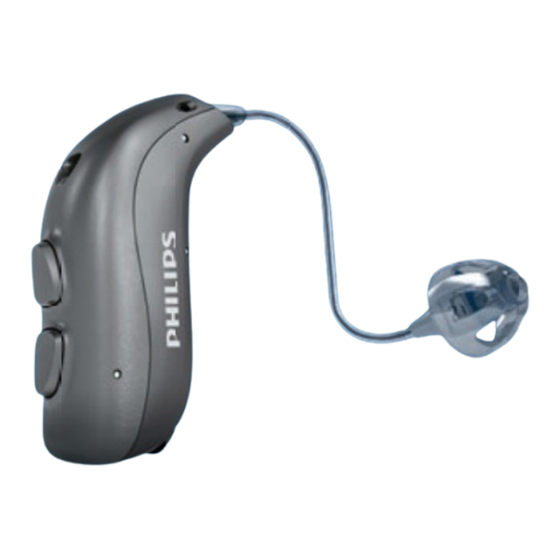 Philips HearLink miniRITE T Serie Guide D'utilisation