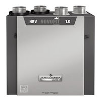 Venmar Avs HRV EKO 1.5 Guide D'utilisation