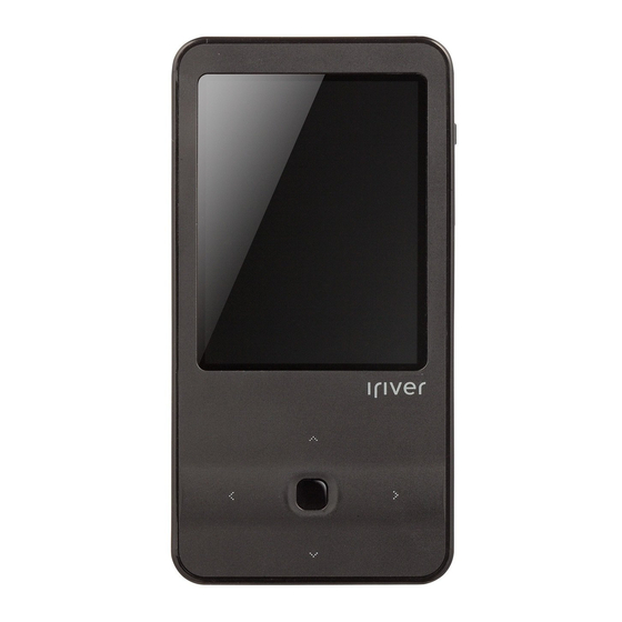 iriver E300 Mode D'emploi