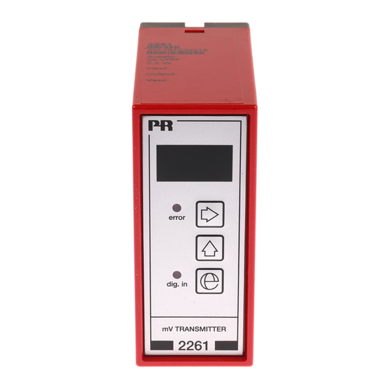 PR electronics 2261 Mode D'emploi