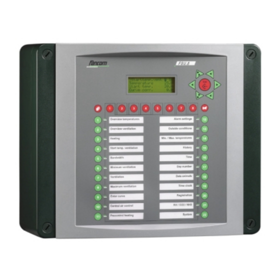 Fancom FSU.4 Notice Utilisateur