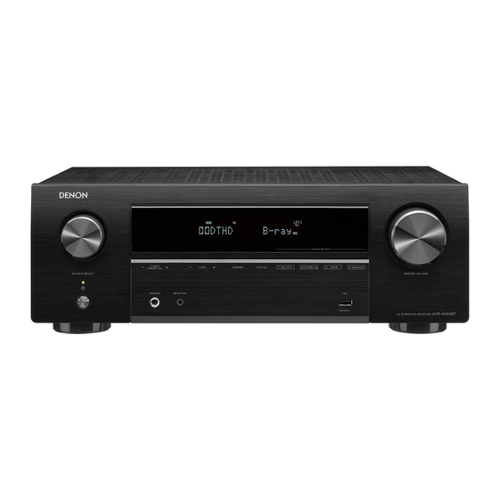 Denon AVR-X550BT Guide De Démarrage Rapide