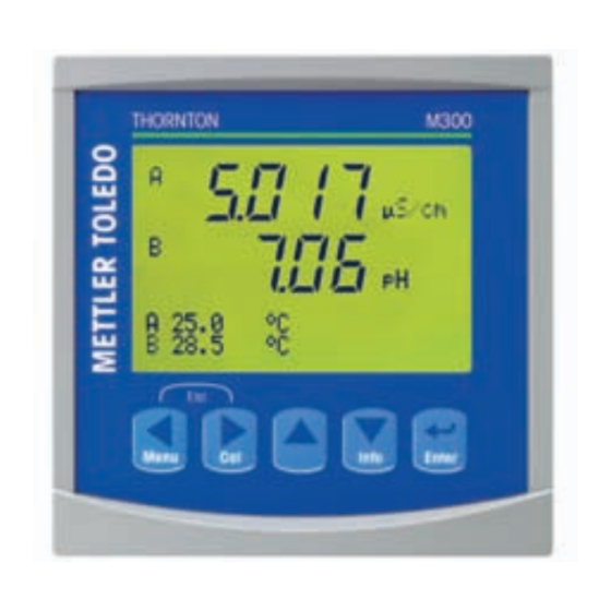 Mettler Toledo M300 Manuel De Configuration Rapide