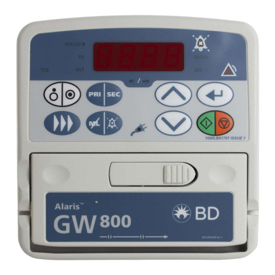 CareFusion Alaris GW 800 Mode D'emploi