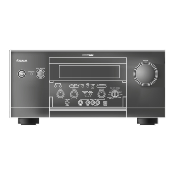 Yamaha DSP-AZ1 Mode D'emploi