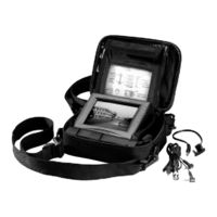 Monacor CCTV-1TEST Mode D'emploi