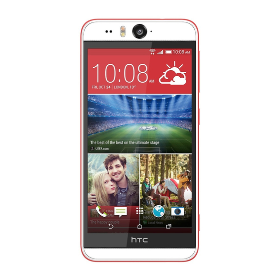 HTC Desire EYE Guide De L'utilisateur