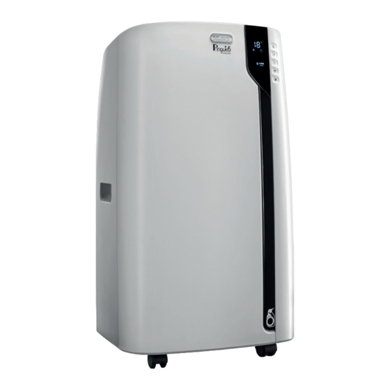 DeLonghi EX Série Mode D'emploi