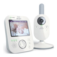 Philips Avent SCD630 Mode D'emploi