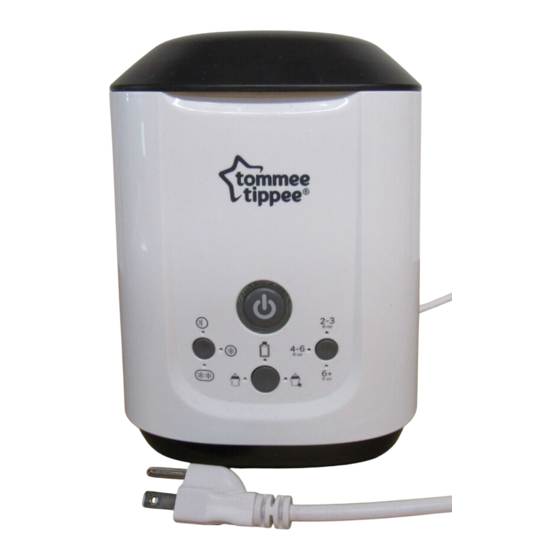 Tommee Tippee Pump and Go Mode D'emploi
