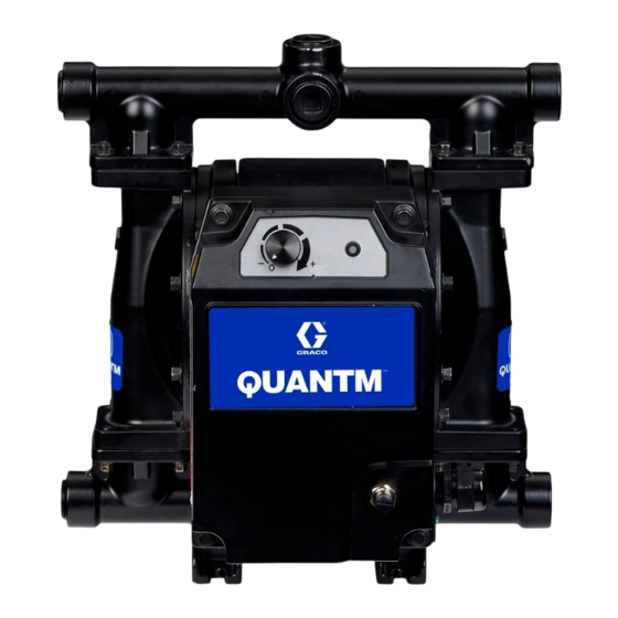 Graco QUANTM Serie Instructions