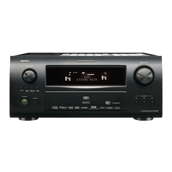 Denon AVR-4308 Manuel De L'utilisateur