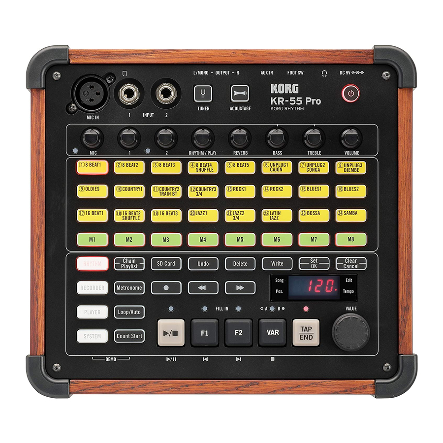 Korg RHYTHM KR-55 Pro Guide De Prise En Main