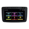 Électronique automobile Renault MEDIA-NAV Evolution Mode D'emploi