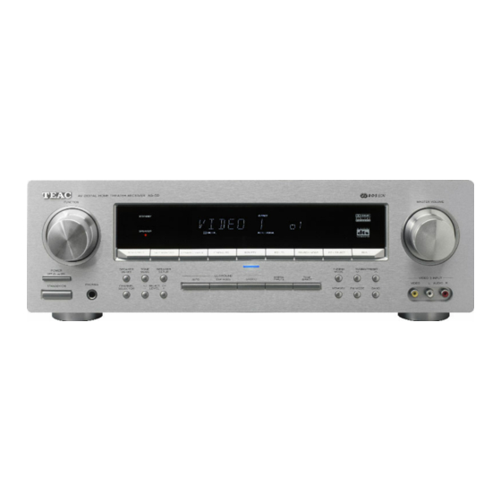 Teac AG-5D Manuel Du Propriétaire