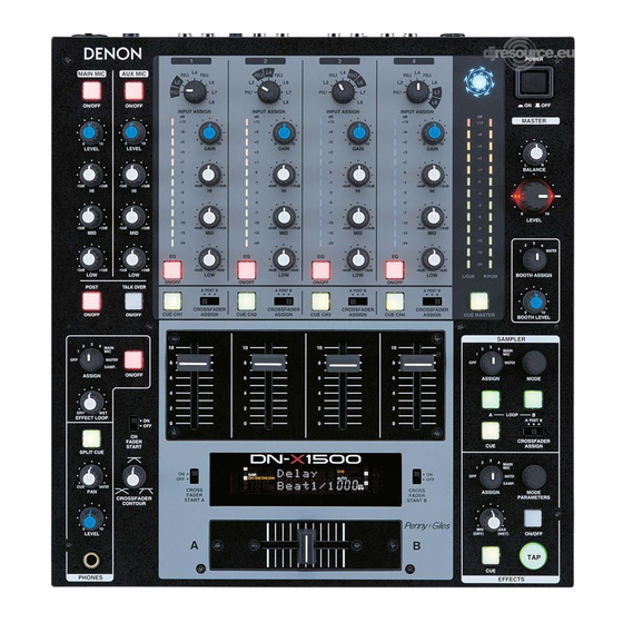 Denon DN-X1500 Mode D'emploi