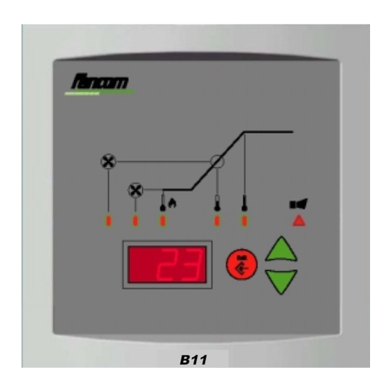 Fancom B11 Notice