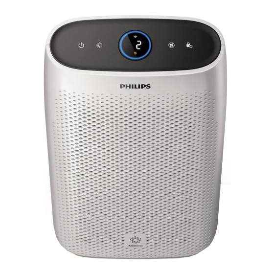 Philips 1000i Série Mode D'emploi