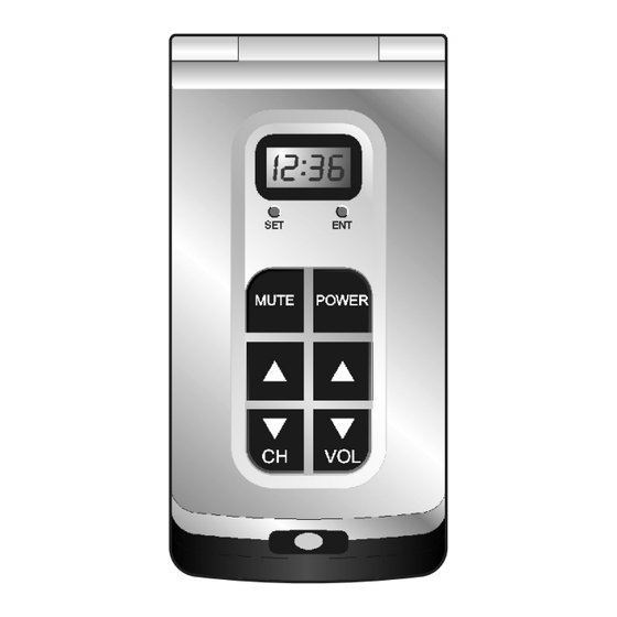 Philips SRU4050 Manuel Du Propriétaire