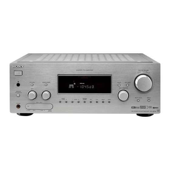Sony STR-DB795 Mode D'emploi