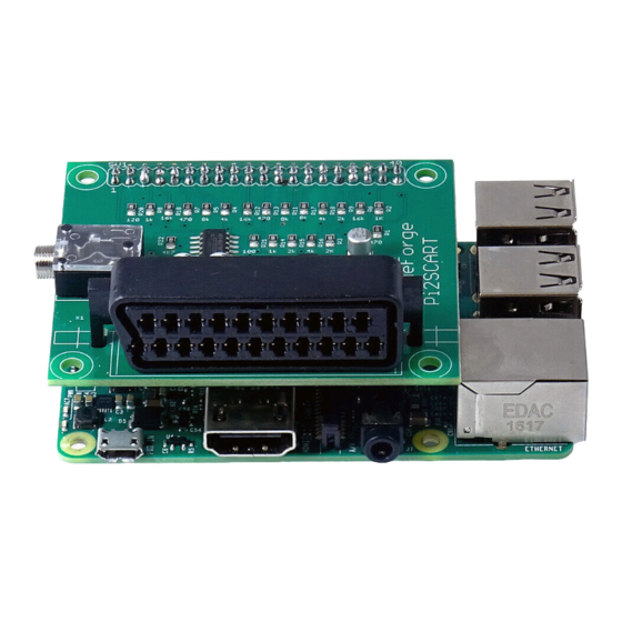 Raspberry PI2SCART Manuel D'utilisation