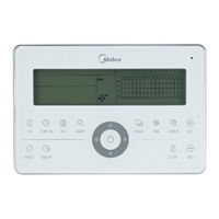 Midea CCM30/BKE-B Manuel D'utilisation