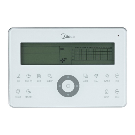 Midea CCM30/BKE-B Manuel D'utilisation