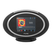 Pure Sensia 200D Connect Mode D'emploi