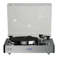 THORENS TD 550 Mode D'emploi
