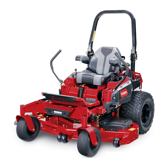 Toro Z Master Z400 Manuel De L'utilisateur