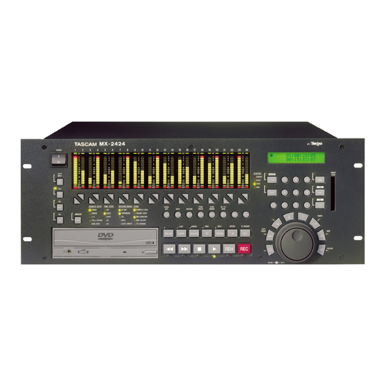 Tascam MX-2424 Mode D'emploi