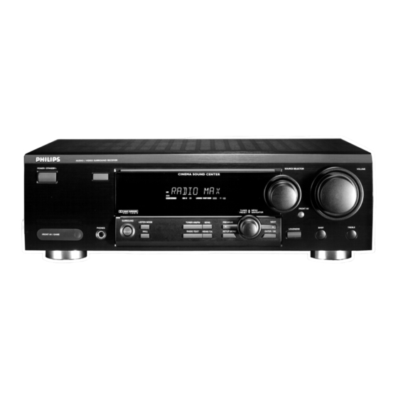 Philips FR740 Manuels