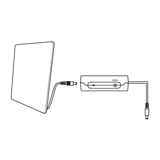 Edenwood HDI-11 Guide D'utilisation