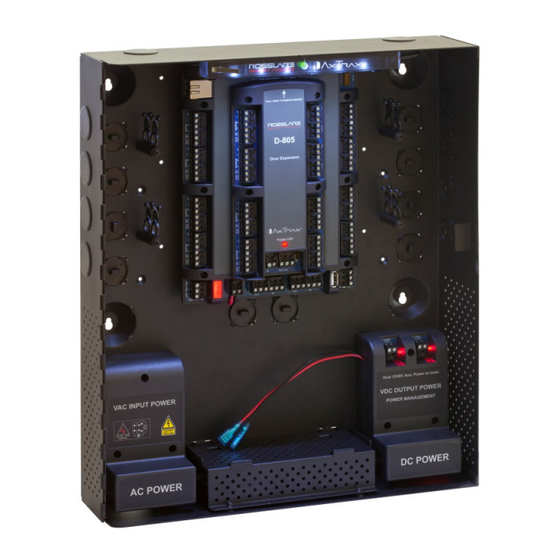 Rosslare AC-825IP Manuel D'installation & D'utilisation