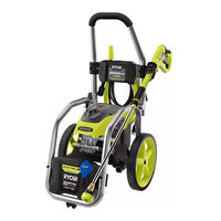 Ryobi RY143011 Manuel D'utilisation